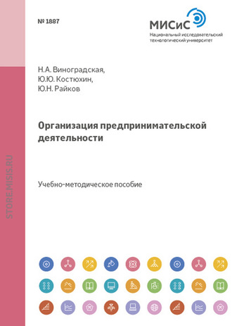 Юрий Юрьевич Костюхин. Организация предпринимательской деятельности