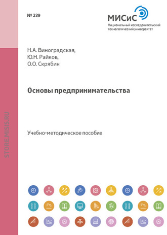 Олег Олегович Скрябин. Основы предпринимательства