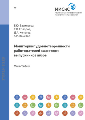 Елена Юрьевна Васильева. Мониторинг удовлетворенности работодателей качеством выпускников вузов