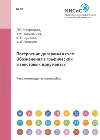 Федор Маняхин. Построение диаграмм и схем. Обозначения в графических и текстовых документах