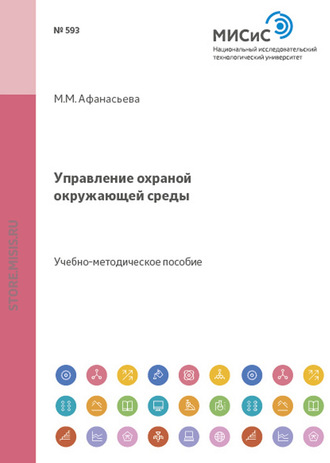 Миральда Афанасьева. Управление охраной окружающей среды