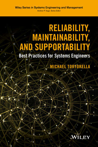 Michael  Tortorella. Reliability, Maintainability, and Supportability. Best Practices for Systems Engineers