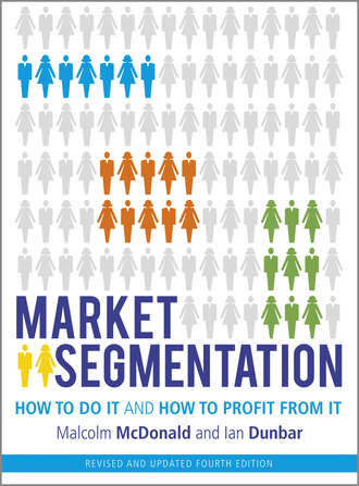 Malcolm  McDonald. Market Segmentation. How to Do It and How to Profit from It