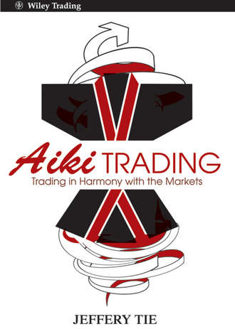 Jeffery  Tie. Aiki Trading. Trading in Harmony with the Markets