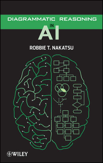 Robbie Nakatsu T.. Diagrammatic Reasoning in AI