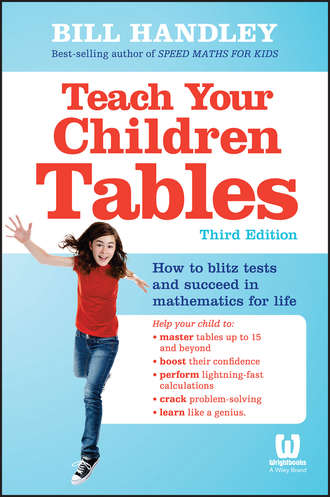 Bill  Handley. Teach Your Children Tables