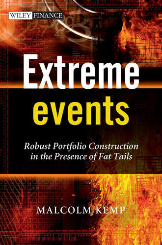 Malcolm  Kemp. Extreme Events. Robust Portfolio Construction in the Presence of Fat Tails