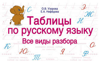 Обложка книги «Таблицы по русскому языку. Все виды разбора»