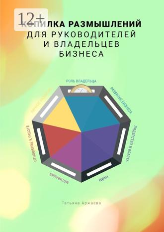 Обложка книги «Копилка размышлений для руководителей и владельцев бизнеса»