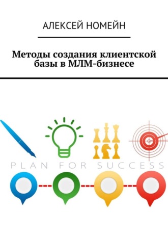 Алексей Номейн. Методы создания клиентской базы в МЛМ-бизнесе