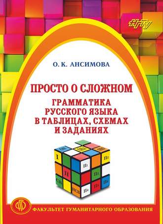 Обложка книги «Просто о сложном. Грамматика русского языка в таблицах, схемах и заданиях»