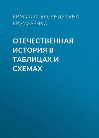 Р. А. Крамаренко. Отечественная история в таблицах и схемах