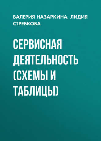 В. А. Назаркина. Сервисная деятельность (схемы и таблицы)