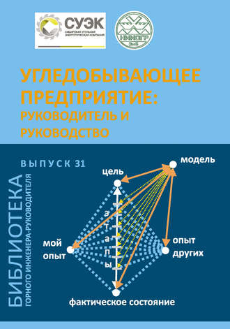 Обложка книги «Угледобывающее предприятие: руководитель и руководство»