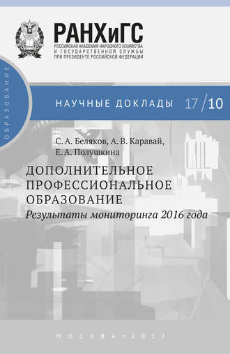 Обложка книги «Дополнительное профессиональное образование. Результаты мониторинга 2016 года»