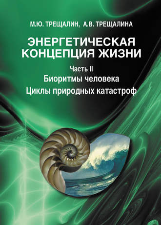 М. Ю. Трещалин. Энергетическая концепция жизни. Часть II. Биоритмы человека. Циклы природных катастроф