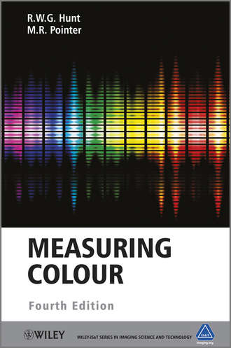 Pointer M. R.. Measuring Colour