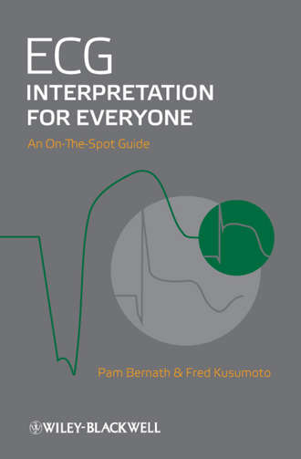 Kusumoto Fred M.. ECG Interpretation for Everyone. An On-The-Spot Guide