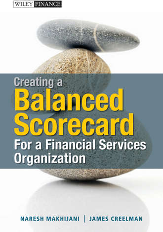 Creelman James. Creating a Balanced Scorecard for a Financial Services Organization