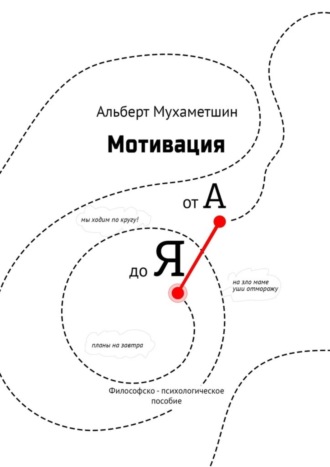 Альберт Мухаметшин. Мотивация от А до Я. Философско-психологическое пособие