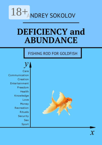 Обложка книги «Deficiency and abundance. Fishing Rod for Goldfish»