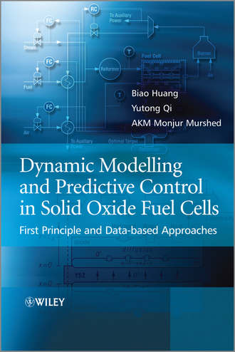 Biao Huang. Dynamic Modeling and Predictive Control in Solid Oxide Fuel Cells