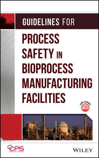 CCPS (Center for Chemical Process Safety). Guidelines for Process Safety in Bioprocess Manufacturing Facilities