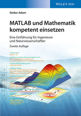 Stefan Miodoski Adam. MATLAB und Mathematik kompetent einsetzen