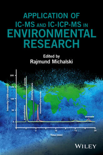 Группа авторов. Application of IC-MS and IC-ICP-MS in Environmental Research