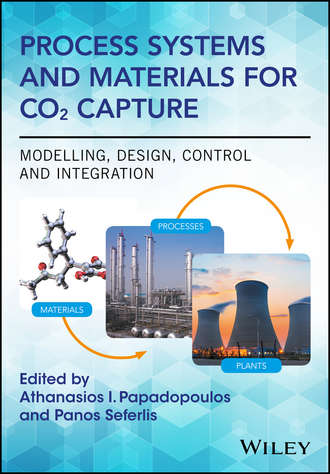 Группа авторов. Process Systems and Materials for CO2 Capture