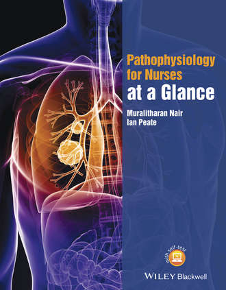 Ian  Peate. Pathophysiology for Nurses at a Glance