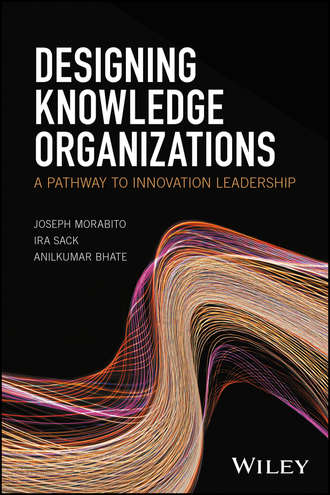 Joseph Morabito. Designing Knowledge Organizations