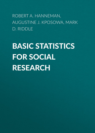 Robert A. Hanneman. Basic Statistics for Social Research