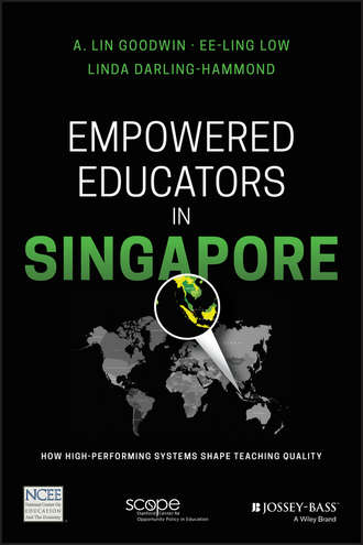 Linda Darling-Hammond. Empowered Educators in Singapore