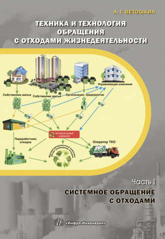 А. Г. Ветошкин. Техника и технология обращения с отходами жизнедеятельности. Часть I. Системное обращение с отходами