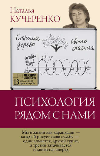 Наталья Кучеренко. Психология рядом с нами