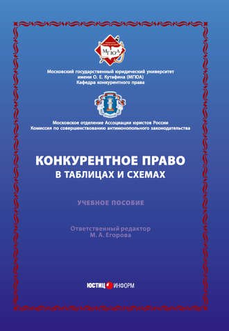 Обложка книги «Конкурентное право в таблицах и схемах»