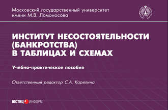 С. А. Карелина. Институт несостоятельности (банкротства) в таблицах и схемах