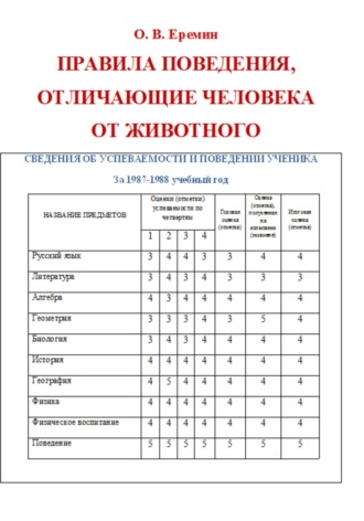 Обложка книги «Правила поведения, отличающие человека от животного»