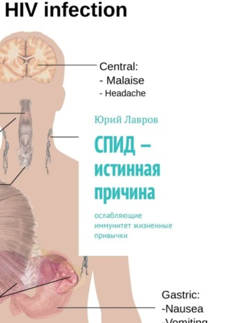 Юрий Лавров. СПИД – истинная причина. Ослабляющие иммунитет жизненные привычки