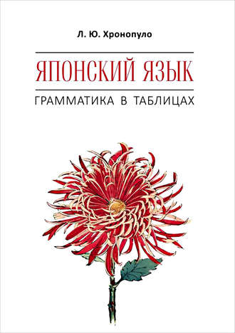Обложка книги «Японский язык. Грамматика в таблицах»
