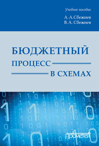 Обложка книги «Бюджетный процесс в схемах: учебное пособие»
