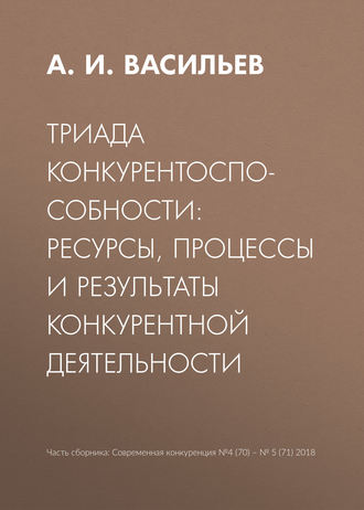 Обложка книги «Триада конкурентоспособности: ресурсы, процессы и результаты конкурентной деятельности»