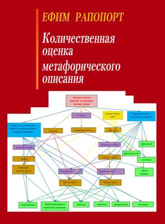 Обложка книги «Количественная оценка метафорического описания»