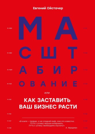 Евгений Ойстачер. Масштабирование, или Как заставить ваш бизнес расти