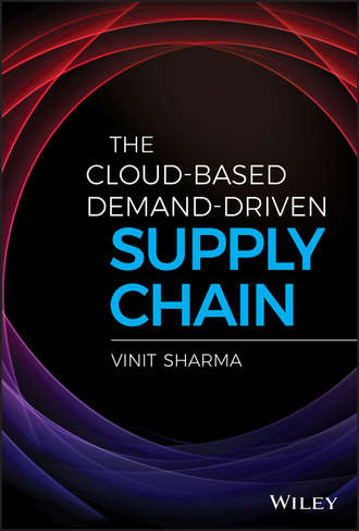 Vinit  Sharma. The Cloud-Based Demand-Driven Supply Chain