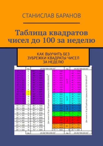 Станислав Баранов. Таблица квадратов чисел до 100 за неделю. Как выучить квадраты чисел без зубрежки за неделю