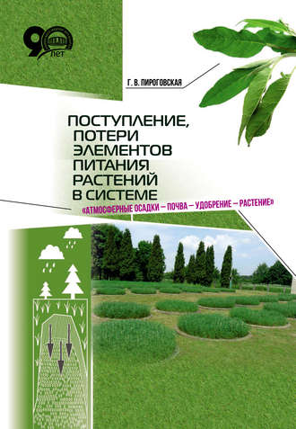 Обложка книги «Поступление, потери элементов питания растений в системе «атмосферные осадки – почва – удобрение – растение»»