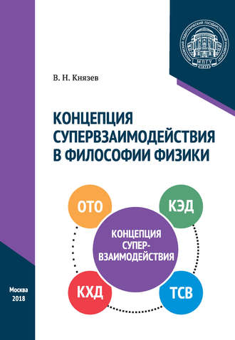 Обложка книги «Концепция супервзаимодействия в философии физики»