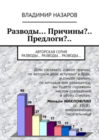 Владимир Владимирович Назаров. Разводы… Причины?.. Предлоги?.. Авторская серия «Разводы… Разводы… Разводы..»